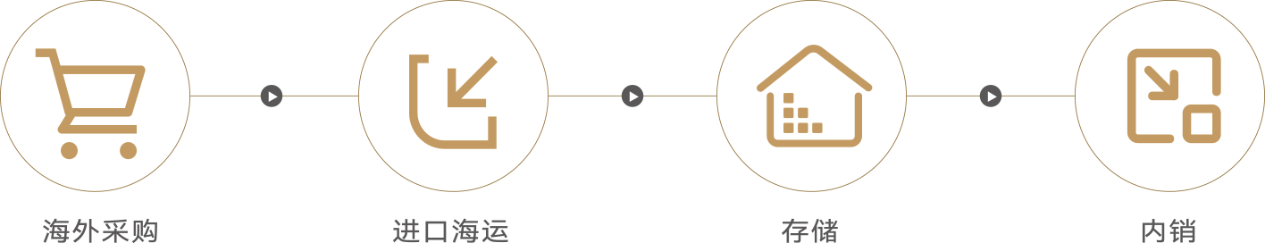 热博rb88·(中国体育)有限公司官网